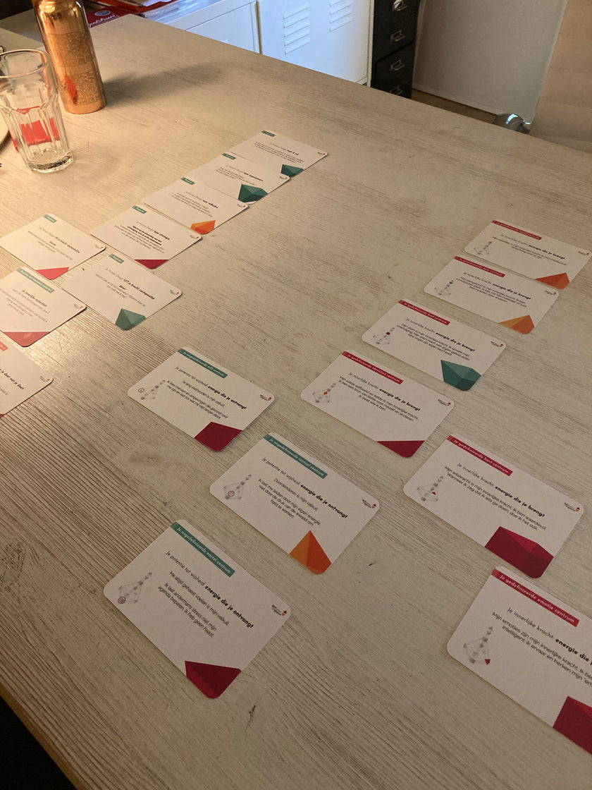 Human Design Verdiepingsconsult met Arianne