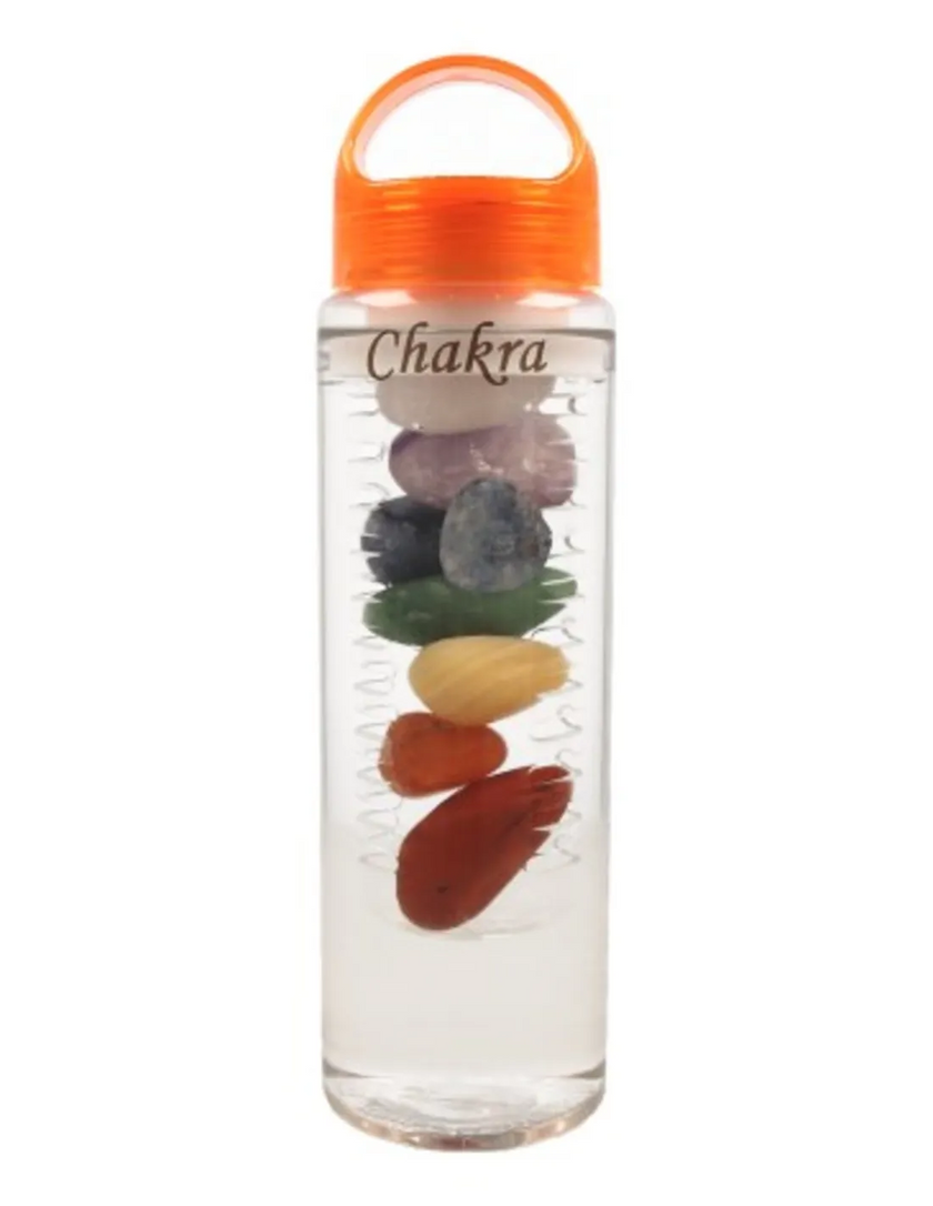 Drinkfles Aqua Gems Chakra’s