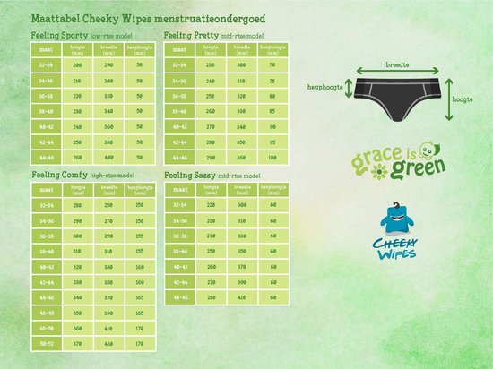 Menstruatieslip van Cheeky wipes - Drogisterij Mevrouw Ooievaar
